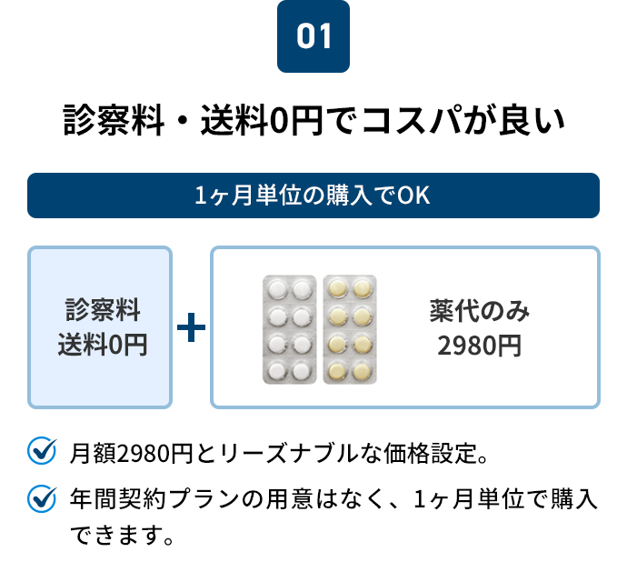 診察料・送料0円でコスパが良い